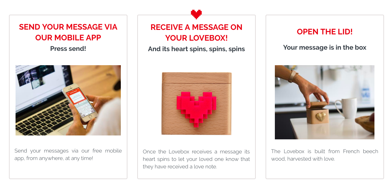 What is the Lovebox? Lovebox